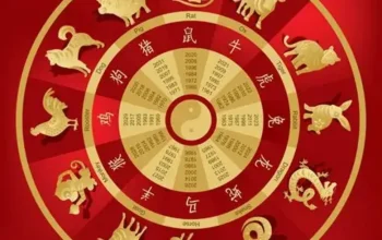 5 Zodiak Bersinar dengan Lonjakan Keberuntungan Mulai 21 April 2026
