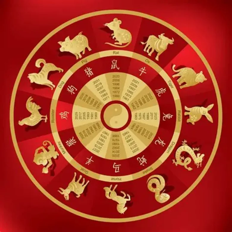 5 Zodiak Bersinar dengan Lonjakan Keberuntungan Mulai 21 April 2026