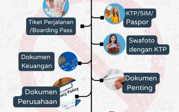 7 Hal Terlarang yang Tidak Boleh Dilakukan Yi An sebagai Pangeran di Perfect Crown