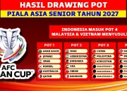 AFC Resmi Ubah Jadwal Drawing Piala Asia 2027, Indonesia Terjebak di Pot 4 dan Hadapi Raksasa Asia