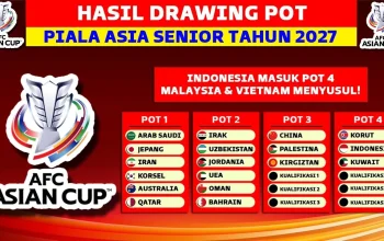 AFC Resmi Ubah Jadwal Drawing Piala Asia 2027, Indonesia Terjebak di Pot 4 dan Hadapi Raksasa Asia