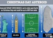 Apophis Mendekat: Dewa Kematian Asteroid Berukuran Tiga Lapangan Sepak Bola Siap Melintasi Bumi pada 2029