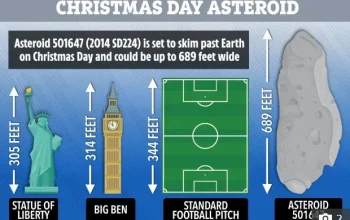 Apophis Mendekat: Dewa Kematian Asteroid Berukuran Tiga Lapangan Sepak Bola Siap Melintasi Bumi pada 2029