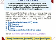 Batas Akhir Surat Pemberitahuan Tahunan 2025: Lebih dari 11 Juta Laporan Masuk, Denda Besar Menanti Keterlambatan