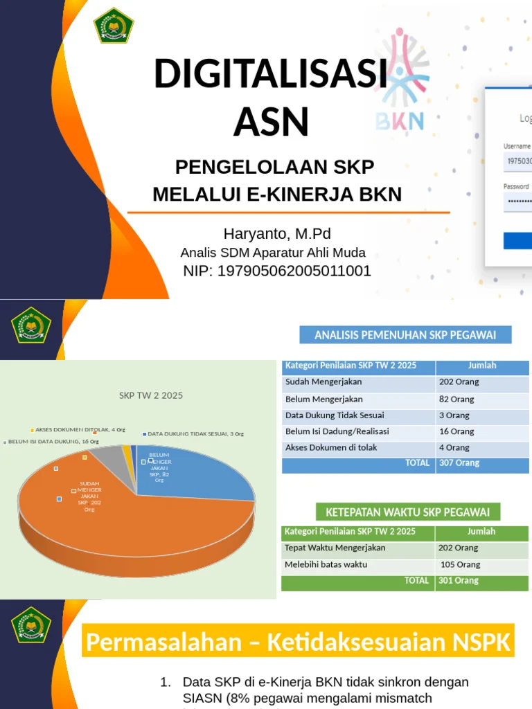 BKN Gencar Digitalisasi ASN: Blokir Sulbar, AI Banten, dan Tantangan Kesehatan Mental serta Penipuan Rekrutmen