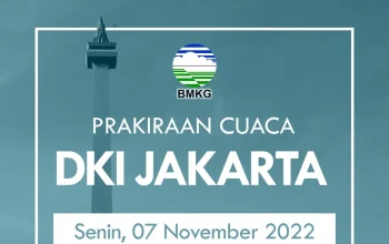 BMKG Juanda Buka Lowongan Magang dan Rilis Ramahan Cuaca Hari Ini, Kesempatan Langka bagi Mahasiswa