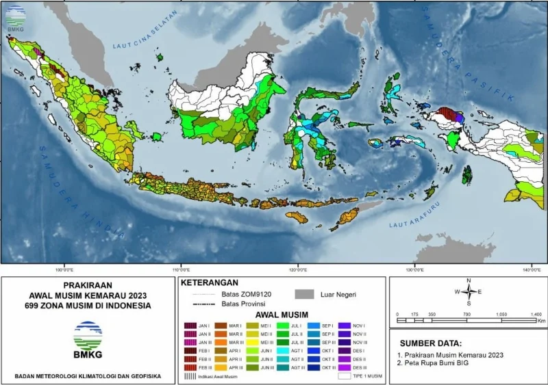 BMKG Prediksi Kemarau 2026 Lebih Panjang dan Kering, El Nino Lemah-Moderate Perlu Waspada