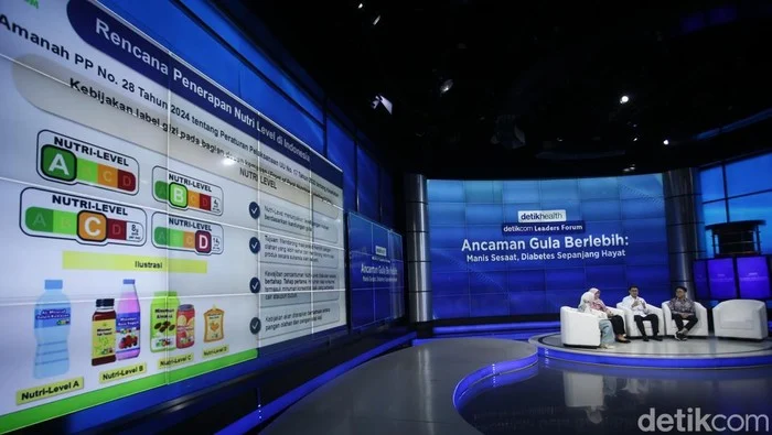 BPOM Gencarkan Pengawasan Nutri‑Level, Label Gizi, dan Program Makanan Gratis di Tengah Tantangan Anggaran