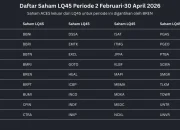 BREN dan DSSA Terdepak dari LQ45 & IDX80: Risiko Forced Selling Mengintai, Analis KISI Beri Rekomendasi Strategis