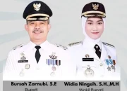 Bursah Zarnubi, Bupati Lahat yang Mengguncang DPRD: Sekretaris Diminta Mundur!