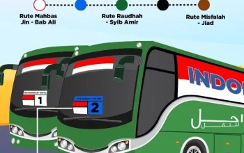 Bus Shalawat Gratis 2026: Jemaah Haji Dilarang Beri Tip, Simak Cara Pakai Kartu Rute & Buddy System