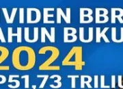 Dividen BBRI 2025: Rp52,1 Triliun Menggoda Investor, Jadwal Lengkap & Dampaknya bagi Ekonomi Indonesia