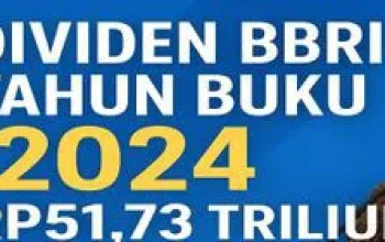 Dividen BBRI 2025: Rp52,1 Triliun Menggoda Investor, Jadwal Lengkap & Dampaknya bagi Ekonomi Indonesia