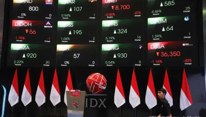 Dividen LPPF 6× Bunga Bank: Apakah Saham Ini Layak Dibeli Hari Ini?