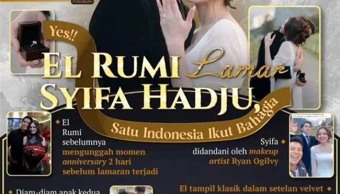 Doa Raffi Ahmad untuk Pernikahan El Rumi & Syifa Hadju: Harapan Penuh Cinta di Balik Momen Bahagia