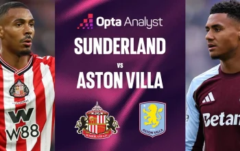 Drama 4-3 di Villa Park: Aston Villa vs Sunderland Tahan Gagal di Menit Tambahan