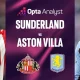 Drama 4-3 di Villa Park: Aston Villa vs Sunderland Tahan Gagal di Menit Tambahan