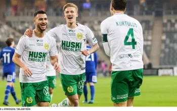 Drama di Stockholm Derby: Hammarby dan Djurgården Sepakati Poin dalam Duel Sengit Allsvenskan