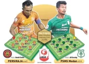 Drama Penentu di Liga 2: PSMS Berburu Kemenangan Epik atas Persiraja Banda Aceh