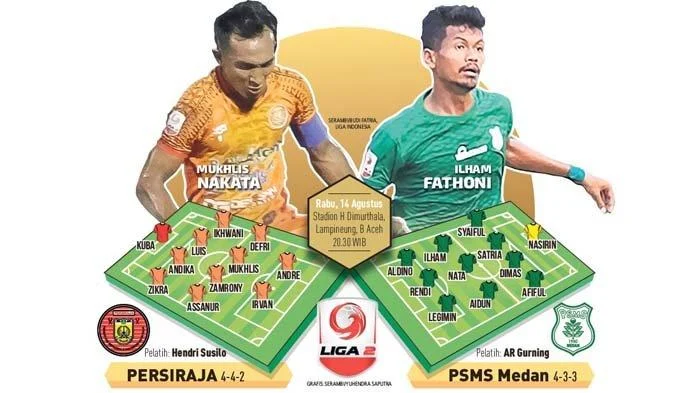 Drama Penentu di Liga 2: PSMS Berburu Kemenangan Epik atas Persiraja Banda Aceh