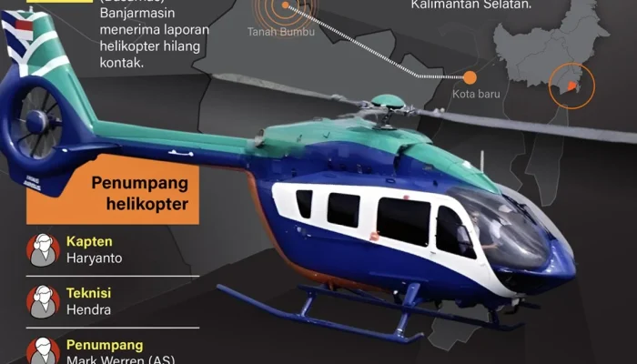 Drama Sepak Bola, Target Futsal Dunia, dan Tragedi Helikopter di Kalimantan: Semua yang Perlu Anda Tahu