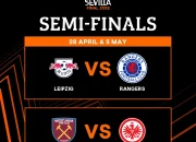 Freiburg Gigit Celta Vigo, Melaju ke Semifinal Europa League: Sejarah Baru untuk Klub Jerman