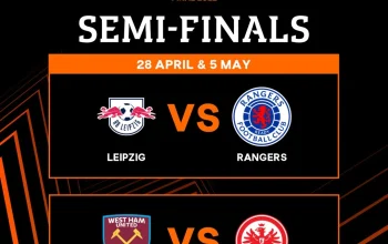 Freiburg Gigit Celta Vigo, Melaju ke Semifinal Europa League: Sejarah Baru untuk Klub Jerman