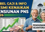 Gaji ke-13 Pensiunan PNS 2026: Jadwal, Besaran, dan Mekanisme Pencairan Pemerintah