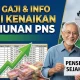 Gaji ke-13 Pensiunan PNS 2026: Jadwal, Besaran, dan Mekanisme Pencairan Pemerintah