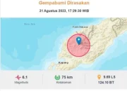 Gempa Magnitudo 6 Guncang Laut NTT, Dirasakan dari Atambua hingga Kupang dan Timor Leste