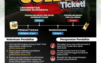 Golden Ticket Unesa 2026 Buka Peluang Gratis SPI, UKT, dan Inklusi Disabilitas di UTBK