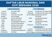 Hari Jumat 17 April 2026: Penjelasan Lengkap dan Hubungannya dengan Peringatan Nasional