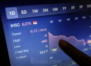 IHSG Anjlok 6,61% dalam Seminggu, Investor Asing Kabur Besar, Kapitalisasi Pasar Turun 6,59%