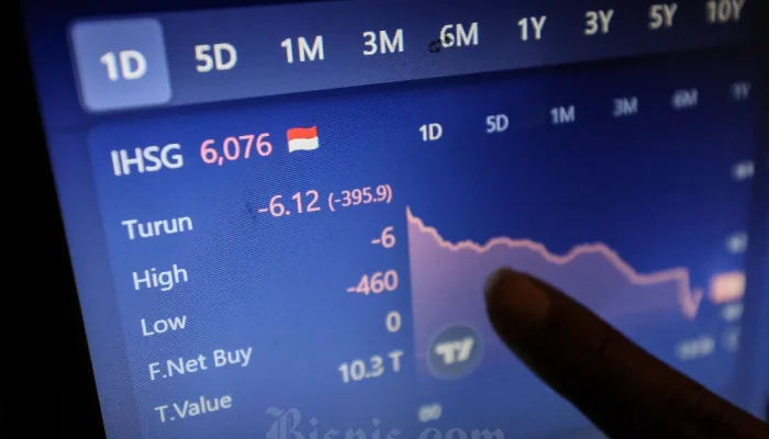 IHSG Kembali Menguat Setelah Dua Hari Koreksi, Saham Pilihan Asing Menjadi Magnet Beli