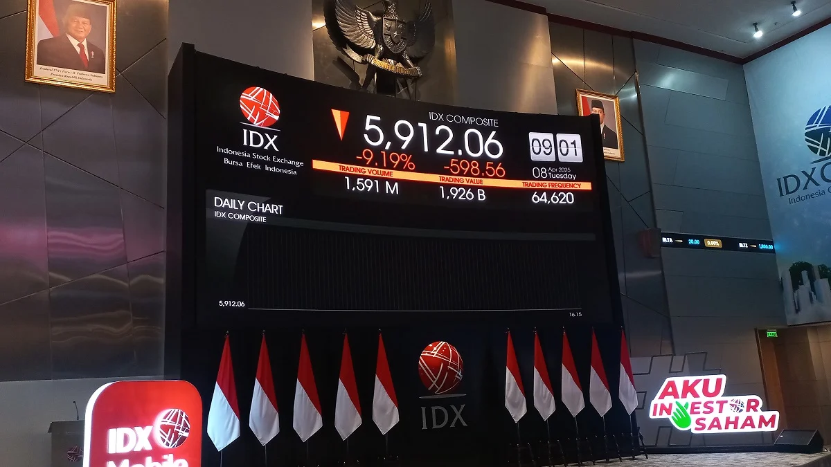 IHSG Merosot, Namun Saham BNBR Melaju Tajam di Tengah Volatilitas Pasar