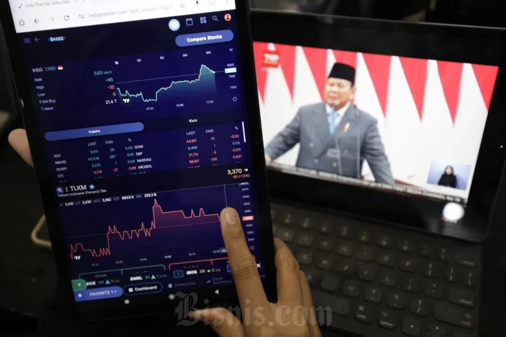 IHSG Naik 2,35% Sepekan, Kapitalisasi Pasar Tembus Rp13,635 Triliun—Momentum Positif di Bursa Jakarta