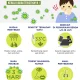 Influenza A Mengancam Anak: Fakta Penyebaran, Risiko Fatal, dan Cara Efektif Pencegahan