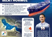 Iran Tunda Bebas Dua Tanker Pertamina; Selat Malaka Dijadikan Senjata Diplomasi Indonesia