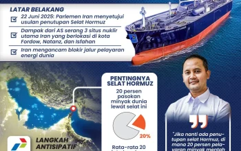 Iran Tunda Bebas Dua Tanker Pertamina; Selat Malaka Dijadikan Senjata Diplomasi Indonesia
