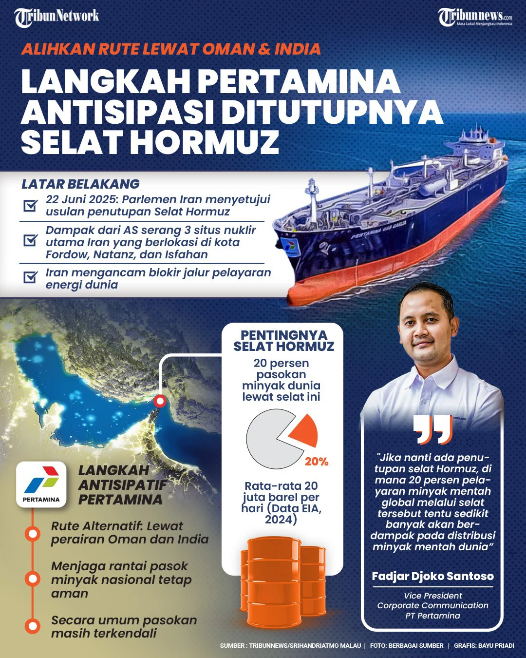 Iran Tunda Bebas Dua Tanker Pertamina; Selat Malaka Dijadikan Senjata Diplomasi Indonesia