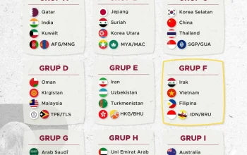 Italia Tolak Usulan Ganti Iran di Piala Dunia 2026: Ide Tak Pantas Memicu Kontroversi