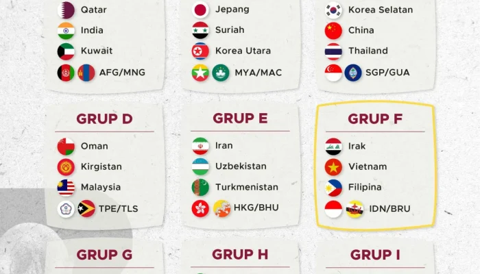 Italia Tolak Usulan Ganti Iran di Piala Dunia 2026: Ide Tak Pantas Memicu Kontroversi