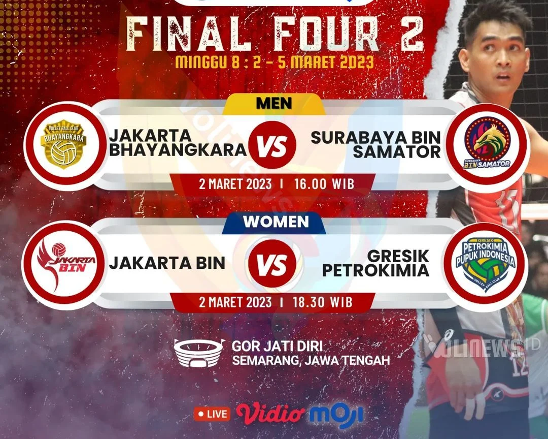 Jadwal Final Four Proliga 2026 di Semarang: Siapa Bertanding, Jam Tayang, dan Cara Dapat Tiket