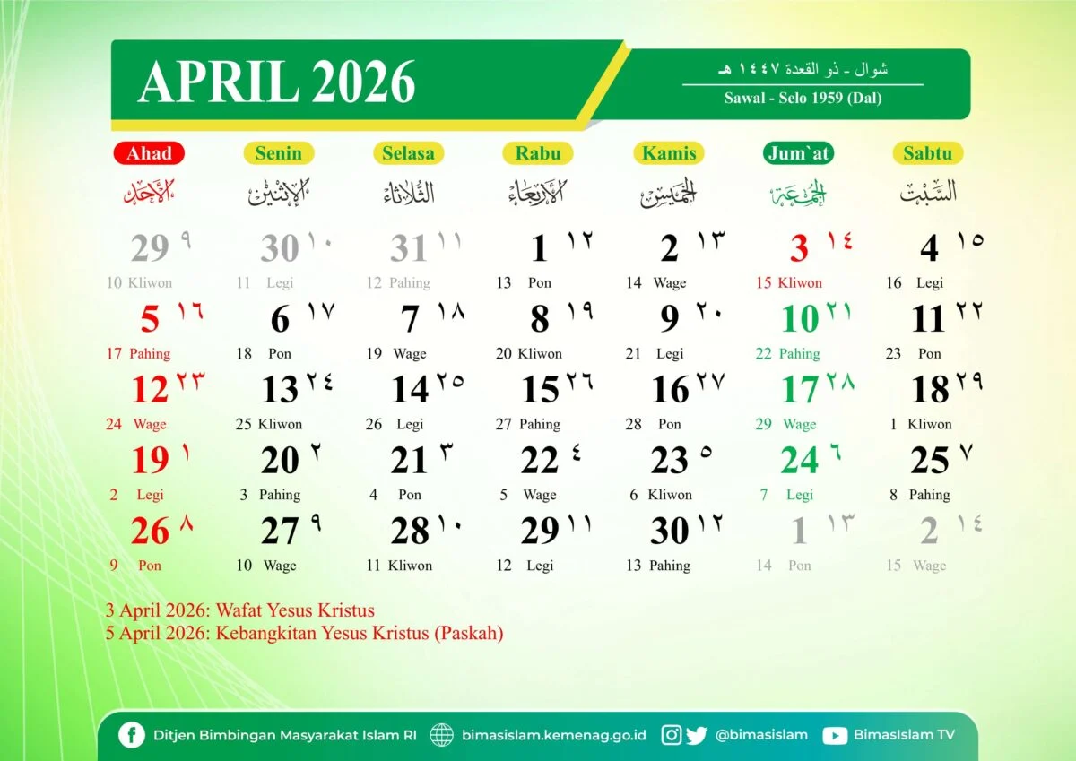 Jadwal Isya 17 April 2026: Panduan Lengkap untuk Umat Muslim di Bandung, Jakarta, Surabaya, dan Bali