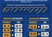 Jadwal KRL Solo-Jogja Akhir Pekan 2‑3 Mei 2026: Lebih Banyak Kereta, Waktu Lebih Fleksibel