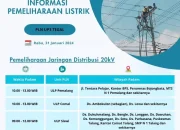 Jadwal Pemadaman Listrik Serentak di Jakarta 2026: Tiga Hari Penting untuk Lingkungan dan Hemat Energi
