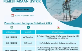 Jadwal Pemadaman Listrik Serentak di Jakarta 2026: Tiga Hari Penting untuk Lingkungan dan Hemat Energi