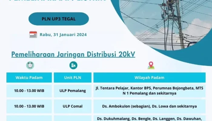 Jadwal Pemadaman Listrik Serentak di Jakarta 2026: Tiga Hari Penting untuk Lingkungan dan Hemat Energi