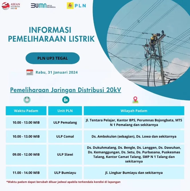 Jadwal Pemadaman Listrik Serentak di Jakarta 2026: Tiga Hari Penting untuk Lingkungan dan Hemat Energi