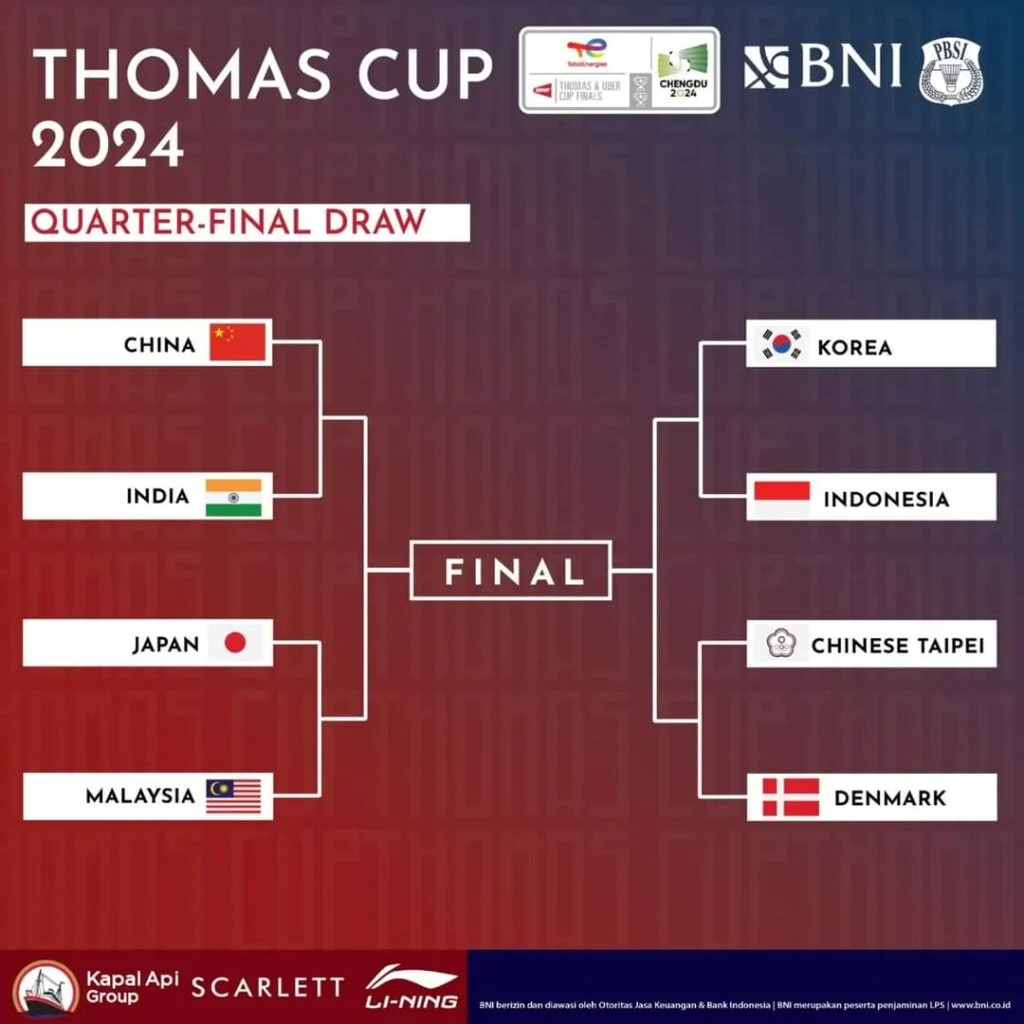Jadwal Perempat Final dan Hasil Mengejutkan di Piala Thomas dan Uber 2026